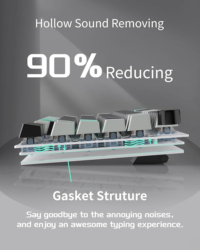 MageGee SKY81 75% Mechanical Gaming Keyboard, Gasket Hot Swappable Wired Custom Creamy Keyboard with 5-Layer Sound Dampening, Knob Control, RGB Backlit, NKRO for Win/Mac (Dark Elf, Blue Whale Switch)