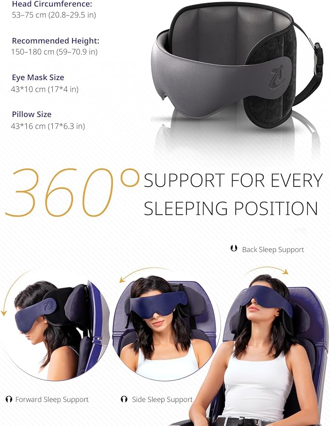 Bonairest Travel Pillow, Airplane Neck Pillow with 3D Eye Mask for Sleeping, Round Edge Plane Head Strap 360°Headrest Support for Long Flight, Stop Bobblehead, Travel Essential for Car Road Trip Grey