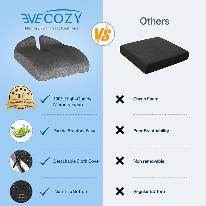 Gel Seat Cushions for Office Chairs Tailbone Pain Relief/Pressure Relief/Sciatica Pain, Memory Foam Breathable Chair Cushions for Back Pain/Butt Pillow Fits Computer Chair/Car/Wheelchair