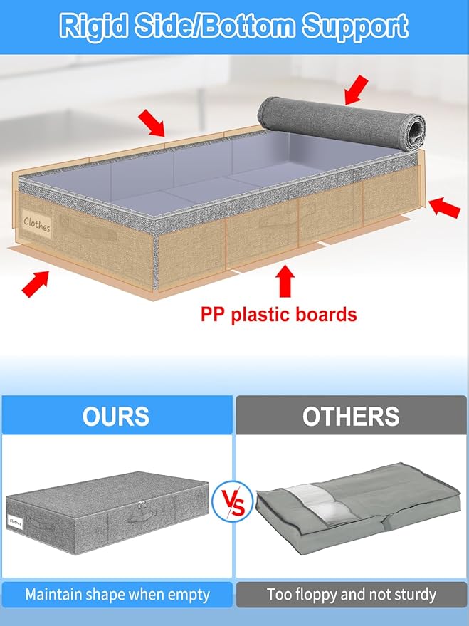 boailydi Under Bed Storage Container, 7" Tall Underbed Storage Bin with Rigid Sides & Bottom, Large Under-Bed Clothes Organizer with Zippered Lid for Bedroom, Dorm, Sofa, 30x15x6.7, Grey