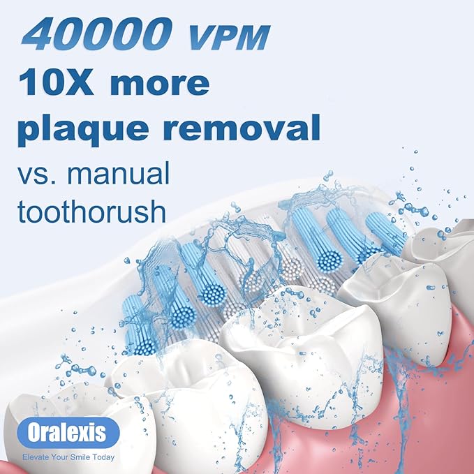 Electric Toothbrush for Adults and Kids, with Tongue Scraper and 8 Brush Heads, One Fast Charge Last 120 Days, 40000 VPM Deep Clean, Sonic Travel Toothbrush - Purple