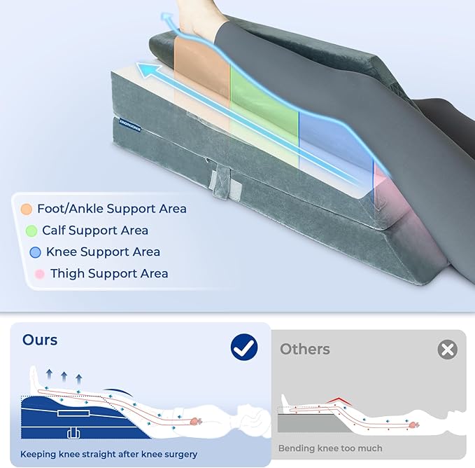 KingPavonini 4-Height Adjustable Leg Elevation Pillows for After Surgery with Ergonomic Curve, Memory Foam Wedge Pillow for Legs Swelling and Pain Relief, Knee Replacement Recovery Aids (Single Leg)