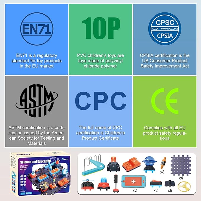 Electronic Kits for Kids, Circuits Jr. Electronics Exploration Kit, STEM Circuits for Kids 8-12, Electrical Circuit Board Engineering Kit, Suitable as an Educational Gift for Kids 8-12