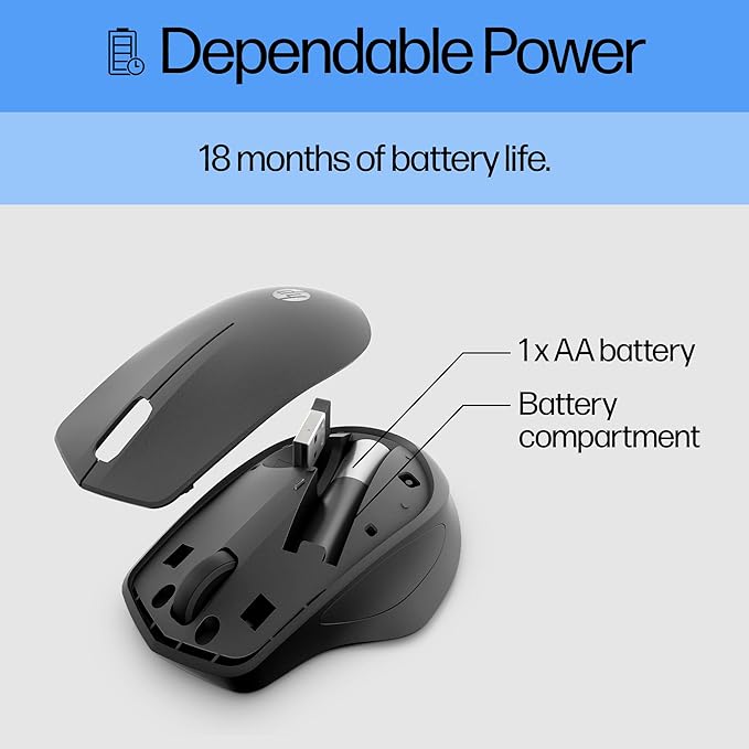 HP 280 Silent Wireless Mouse - Ergonomic, Right-Handed Design - 2.4GHz USB Wireless Connection - Multi-Surface Technology, 1600 DPI Optical Sensor - Win, Chrome, Mac OS - Up to 18-Month Battery Life