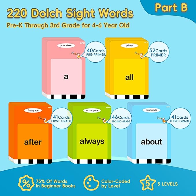 Talking Flash Cards for Toddlers, 540 Sight Words Flash Cards Speech Therapy Toys - Learning Educational Gifts for Age 1 2 3 4 5 6 Years Old Boys and Girls(540 Sight Words_Blue)