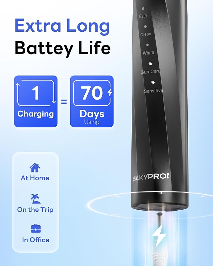 40,000 VPM Electric Toothbrush for Adults & Kids - Ultra Whitening Sonic Toothbrushes – 5 Modes with Smart Timer – 70-Day Long-Lasting Rechargeable Toothbrush, 6 Soft Brush Heads (T2 Max)