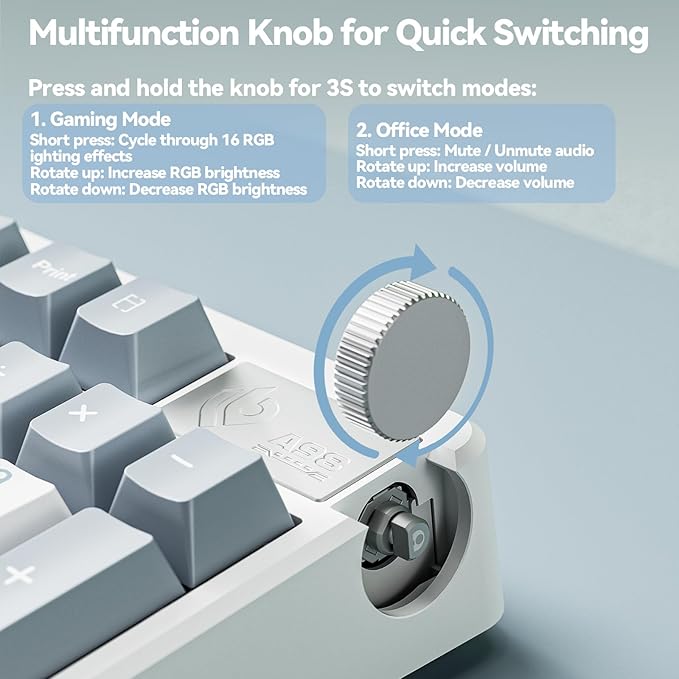 LEOBOG A98-96% Mechanical Keyboard Wireless, Tri-Mode BT5.0/2.4GHz/USB-C, Creamy Keyboard with Number Pad, Gasket Structure Hot Swappable, Custom Gaming Keyboard RGB Backlit with Knob for PC