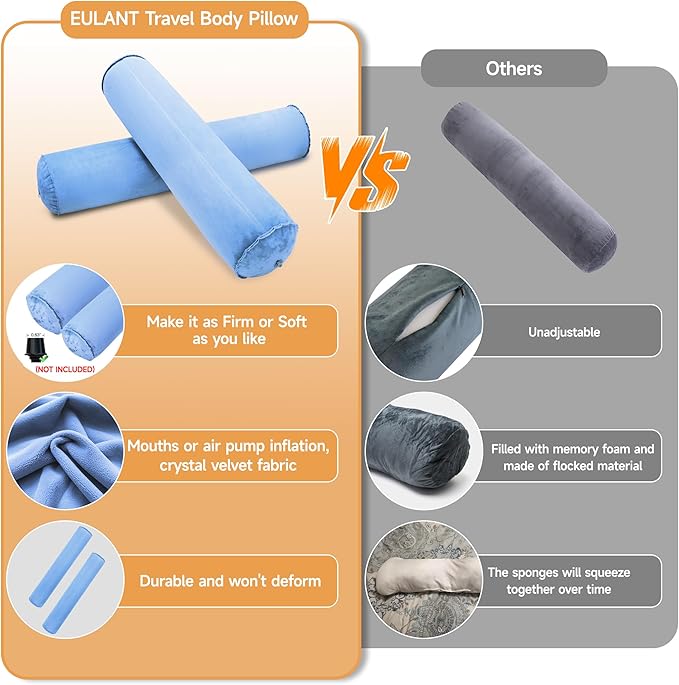 EULANT Inflatable Body Pillow for Adults,47inch Inflatable Travel Body Pillow for Sleep Long Hug Pillow Bolster Pillow for Sleeping,Back(Blue)