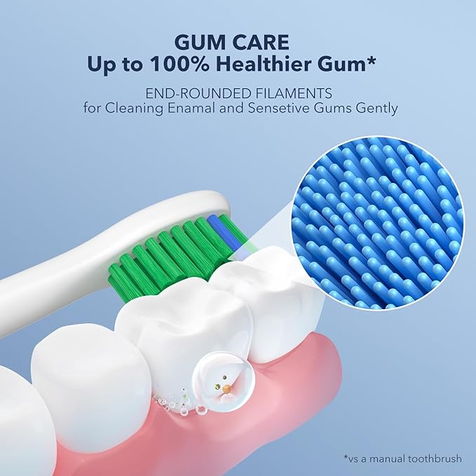 ARISSON Sonic Electric Toothbrush for Adults and Kids, 40,000 VPM Power Toothbrush, 1.5H Fast Charge Ultrasonic Electric Toothbrushes with 2 Minutes Smart Timer, White on Peach Orange