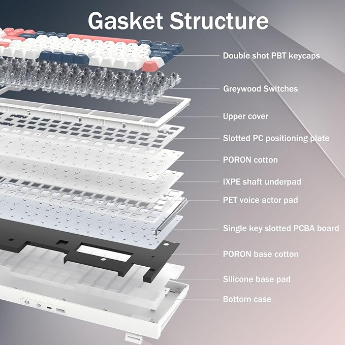 Redragon K723 Wireless Mechanical Gaming Keyboard Creamy, Bluetooth/2.4G/USB-C Wired, RGB Backlit, Hot Swappable Pre-lubed Linear Switches, Custom Gasket Structure for PC/Mac/PS/Xbox, White Blue