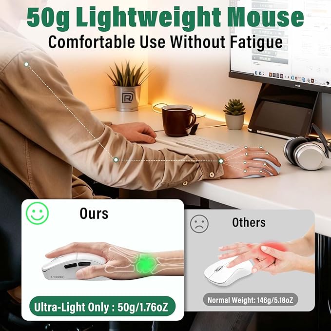 E-YOOSO XuanGui Rechargeable Wireless Mouse,Bluetooth Mouse for Laptop,Tri-Mode 2.4G/BT5.1/USB C,150 Hour Battery Life,5-Level DPI 4000 Max,50g Lightweight,for Laptop/PC/Computer/Mac/Tablet (White-1)