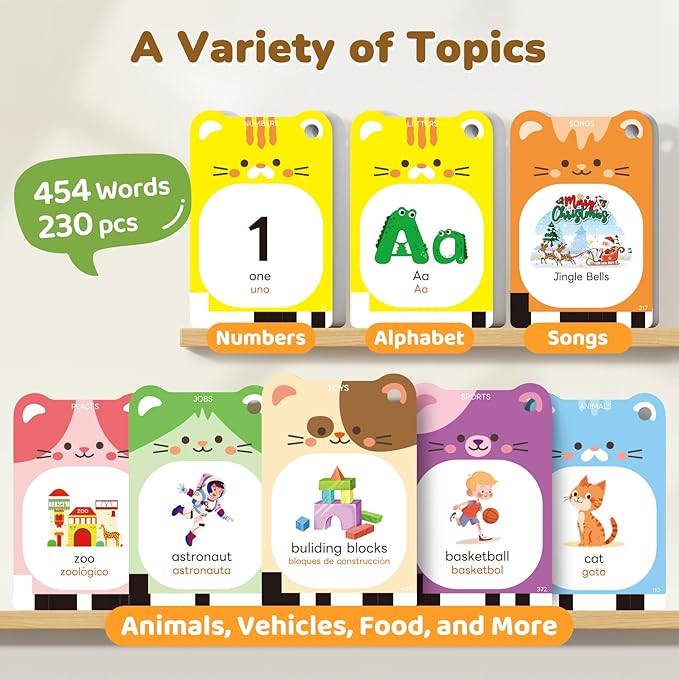 Talking Flash Cards for 2+ Toddlers Clear Voice & Thick Cards & Easy to Slide in and Out, Independent Play & Speech Development Toys, 16 Topics