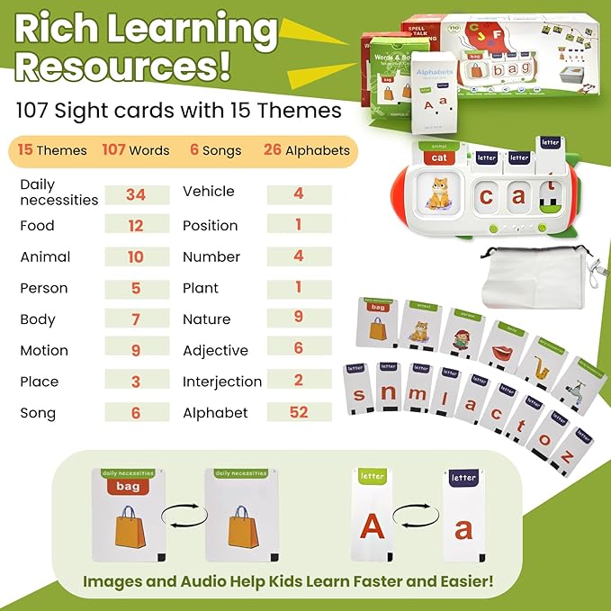 Talking Flash Cards for Toddlers 2 3 4 5 6 7 8,Sight Words Sensory Montessori Learning Toys with Autism,CVC Word Spelling & Talking ABC Flash Card for Kids,for Preschool Boys Girls