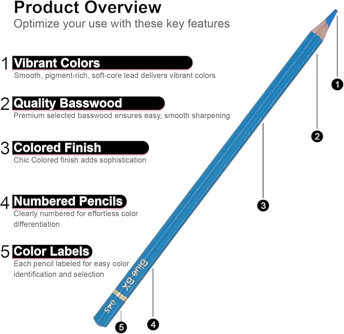 Colored Pencils for Adult Coloring Books, Set of 72, Oil-Based Core Drawing Pencils, 3.8mm Soft Leads with Adult Coloring Pencils, Professional Art Supplies for Adults, Beginner and Kids