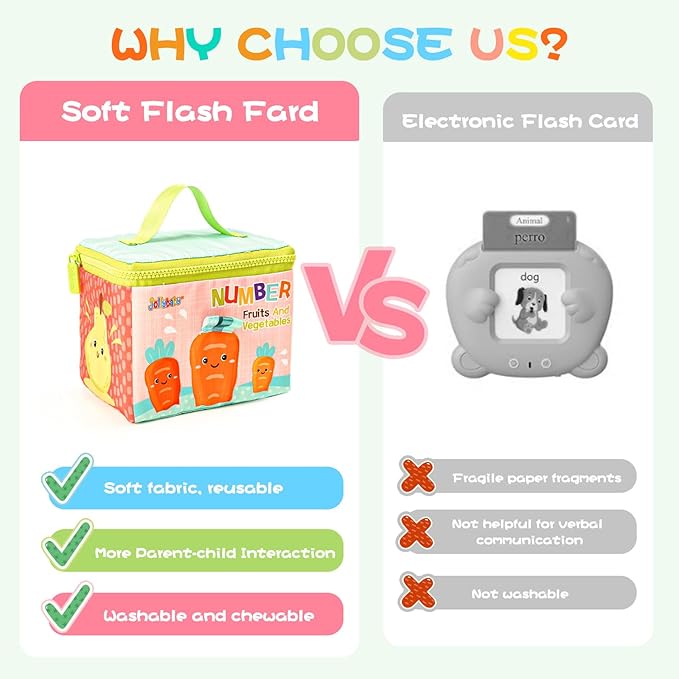 Jollybaby Reusable Soft Flash Cards for Baby 0-6-12-18 Months, Preschool Learning Resource Toys for Toddler 0-1-2-3-4 Years, Montessori Sensory Sight Words Numbers Toys for 0-6-12 Months Baby Gift