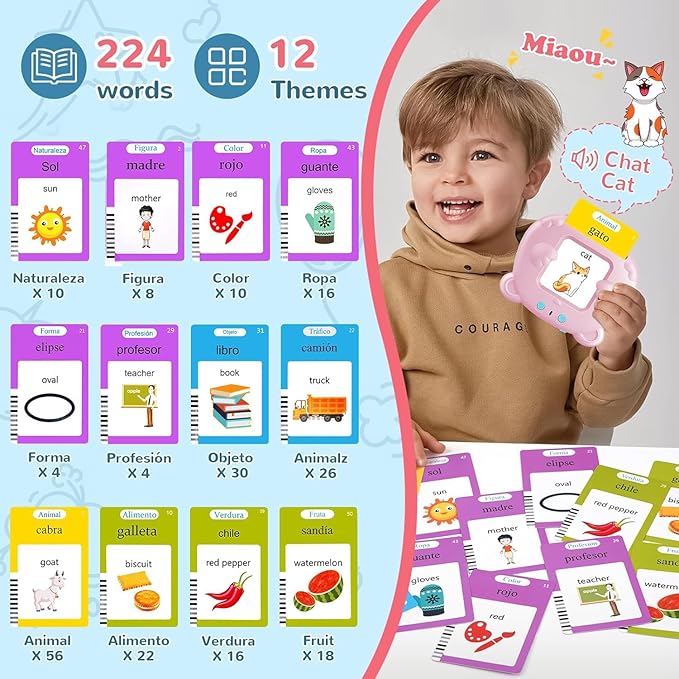 Spanish & English Talking Flash Cards for Toddler 1-6 Year Olds, Learning Montessori Toys with 224 Sight Words, Speech Therapy Toys, Children's Sensory Preschool Learning Educational Birthday Gifts