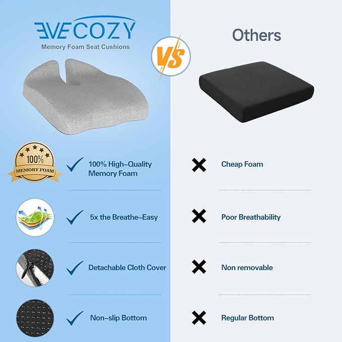 Gel Seat Cushions for Office Chairs Tailbone Pain Relief/Pressure Relief/Sciatica Pain, Memory Foam Breathable Chair Cushions for Back Pain/Butt Pillow Fits Computer Chair/Car/Wheelchair