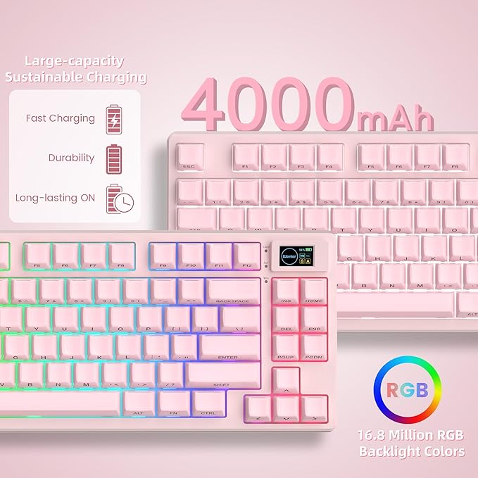 Womier 75% Pink Creamy Mechanical Keyboard Wireless with Color Multimedia Screen Gaming Keyboard, 3-Modes Hot Swappable Cute Key Board w/Wrist Rest, Gasket RGB Custom for Mac/Win (SK80 PRO)