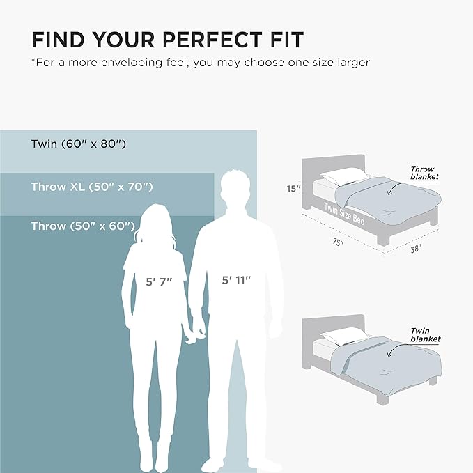 Bedsure GentleSoft Fleece Blanket Twin Size Mineral Blue - 300GSM Lightweight Plush Fuzzy Cozy Soft Warm Blanket for Bed, Sofa, Couch, Travel, Camping, 60x80 inches