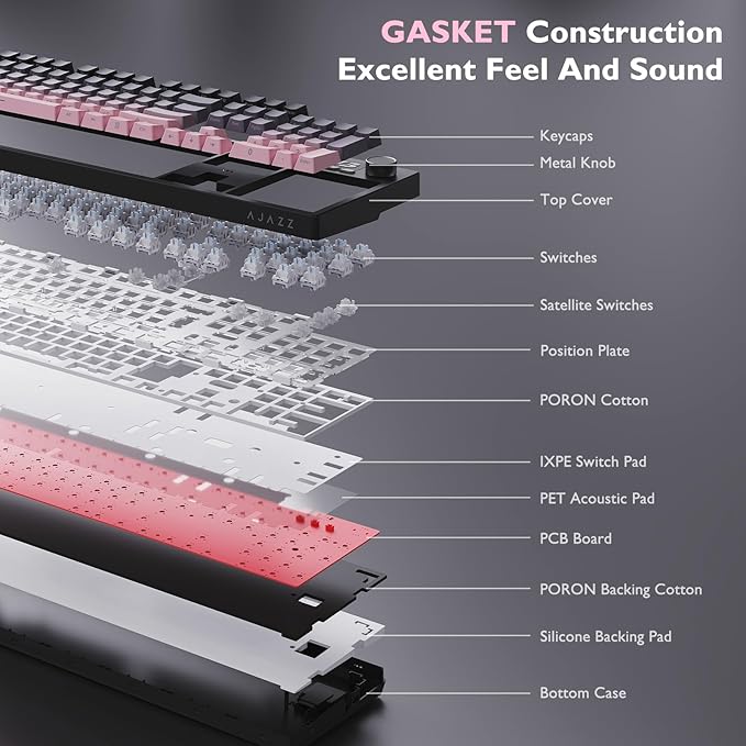 AK35I V3 104-Key Full Size Wired Gasket Mount Gaming Keyboard with Multimedia Buttons & Knob Control | Five Layer Pad | OEM Profile PBT Keycaps | White Backlit Custom Keyboard