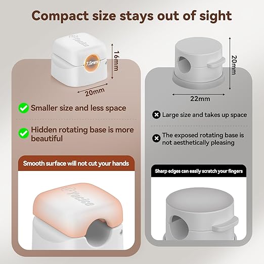 10Pack Rotatable Cord Organizer,Spring Cable Clips Desk Cable Management Cord Holder Adhesive Phone Charger Cord Clips for Home Office Car Wall Nightstand Accessories White