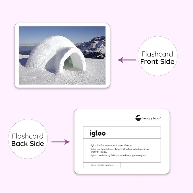 hungry brain Flash Cards for Toddlers, 24 Types of Houses Flashcards, Double-Sided, Montessori, Educational, Kindergarten - Preschool Learning Activities, Gifts for Kids, 1, 2, 3, 4 Years Babies