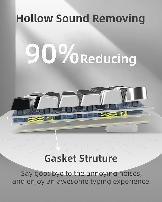 MageGee SKY81 75% Wireless Gasket Mechanical Gaming Keyboard, Hot Swappable RGB Custom Creamy Keyboard w/ 5-Layer Padding, BT/2.4G/USB-C, Knob Control, NKRO for Win/Mac (Mecha, Blue Whale Switch)