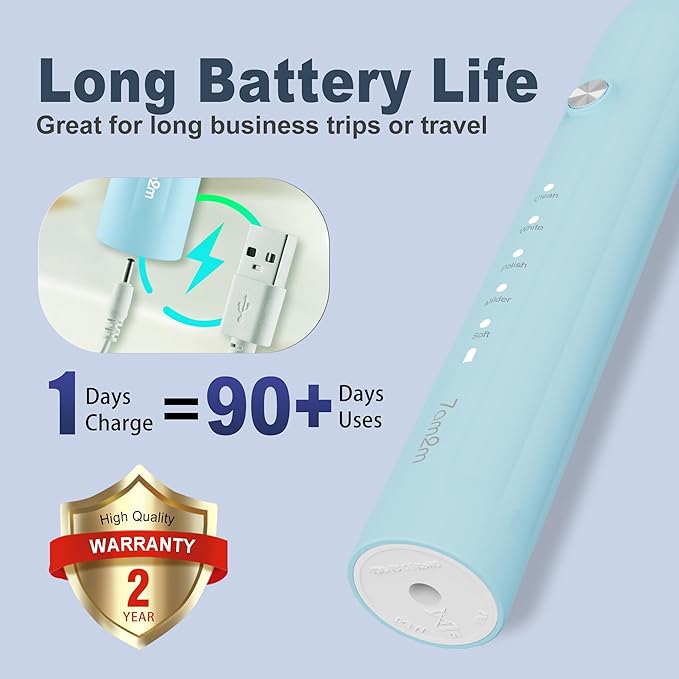 7AM2M Sonic Electric Toothbrush for Adults and Kids, with 8 Brush Heads and Travel Case,5 Modes with 2 Minutes Build in Smart Timer, One Charge Use for 90 Days, Rechargeable Toothbrushes (Light Blue)