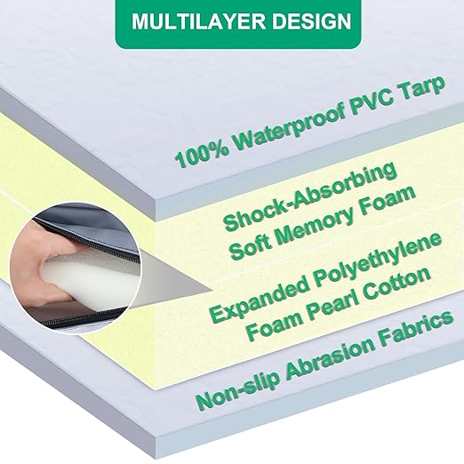 Extra Thick Soft Kneeling Pad for Men and Women, Waterproof Gardening Pads with Memory Foam, Yoga or Exercise Cleaning Knee Cushion, Collapsible Kneeling Mat Non-Slip Bottom, Garden Gifts Light Grey