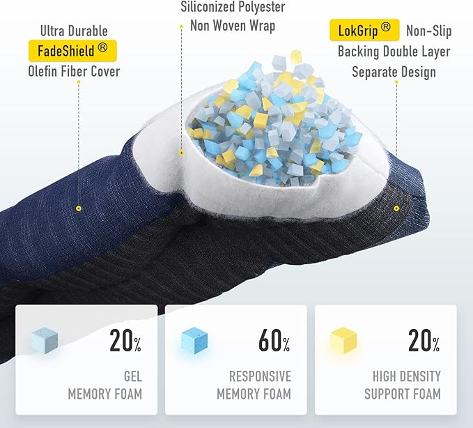 SUNROX LokGrip Non Slip Tufted Memory Foam Bench Cushion, FadeShield Water Resistant Durable Thicken Outdoor/Indoor Bench Seat Pads 54x16x4 inch, Navy