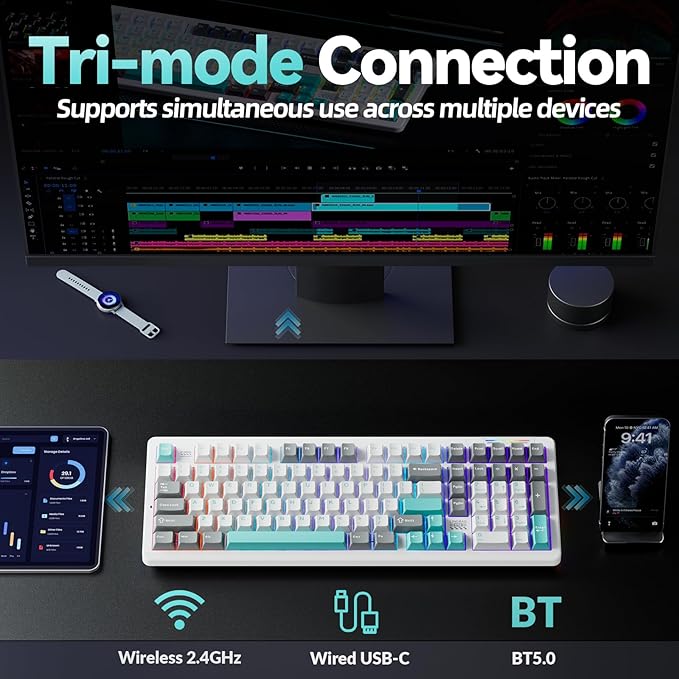 LINGBAO K98 - 96% Mechanical Keyboard Wireless,10000mAh Battery,Wireless Gaming Keyboard BT5.0/2.4G/USB-C, Gasket Hot Swappable,RGB Backlit, Creamy Sounding Keyboards with Number Pad for Win/Mac/PC