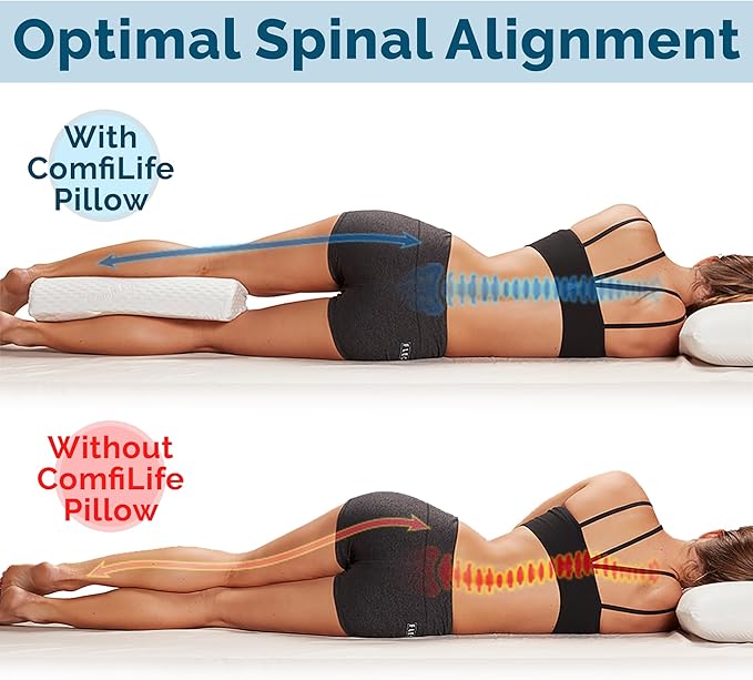 ComfiLife Knee Pillow for Back Sleeping – 100% Memory Foam Bolster Pillow for Legs – Under Knee Pillow for Sleeping on Back – Leg & Hip Pain Relief for Side Sleepers – Half Moon Pillow