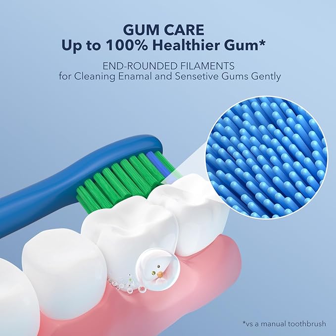 ARISSON Sonic Electric Toothbrush for Adults and Kids, 40,000 VPM Power Toothbrush, 1.5H Fast Charge Ultrasonic Electric Toothbrushes with 2 Minutes Smart Timer, 1.6 Oz Travel Toothbrush, Azure Blue