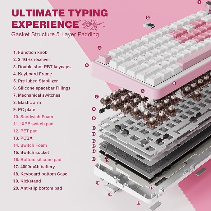 YUNZII B75 PRO Wireless Mechanical Keyboard,75% Layout with Knob,Hot Swap Gasket Structure,Creamy Pre-lubed Switches,RGB Backlit,Bluetooth/Type-C/2.4G for Win/Mac (White, Cocoa Cream V2 Switch)