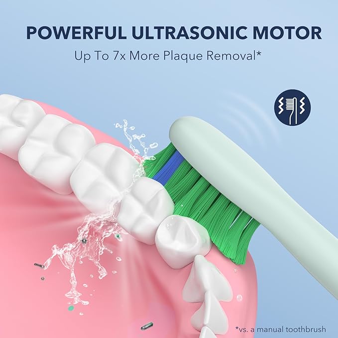 ARISSON Sonic Electric Toothbrush for Adults and Kids, 40,000 VPM Power Toothbrush, 1.5H Fast Charge Ultrasonic Electric Toothbrushes with 2 Minutes Smart Timer, 1.6 Oz Travel Toothbrush, Powder Blue