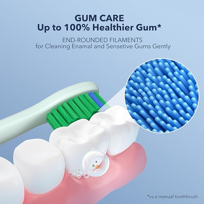 ARISSON Sonic Electric Toothbrush for Adults and Kids, 40,000 VPM Power Toothbrush, 1.5H Fast Charge Ultrasonic Electric Toothbrushes with 2 Minutes Smart Timer, Jet Stream