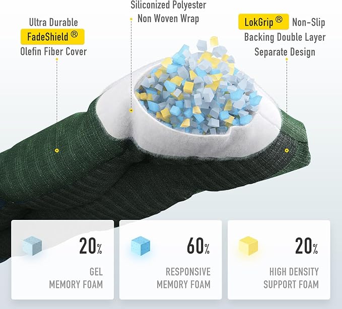 SUNROX LokGrip Non Slip Tufted Memory Foam Bench Cushion, FadeShield Water Resistant Durable Thicken Outdoor/Indoor Bench Seat Pads 51x16x4 inch, Heather Fern