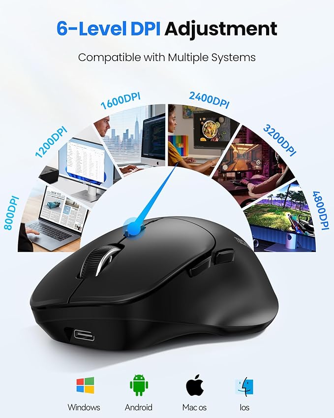 TECKNET Wireless Mouse Bluetooth 5.0/3.0 & 2.4G Rechargeable, Silent Clicks, Adjustable 4800 DPI, 6 Buttons, Ergonomic Design, Bluetooth Mouse for Laptop, Computer, ipad
