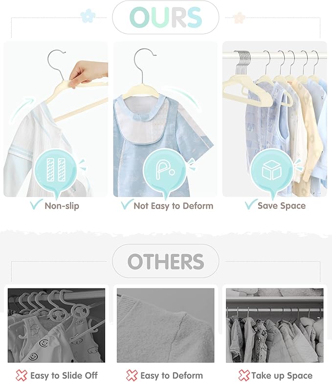 Baby Hangers, VIS'V 11 Inch Beige Velvet Kids Hangers with 6 Pcs Size Dividers Non Slip Nursery Children Closet Clothes Hangers for Infant Toddler Girls and Boys 30 Pcs