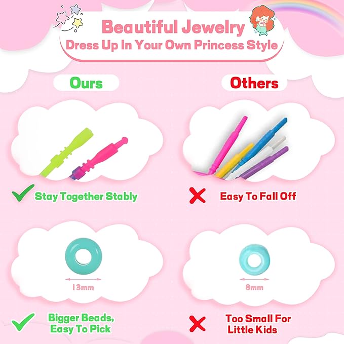 FLYINGSEEDS Mermaid Necklace Making Kit for Little Girls, Beads Jewelry Toys with Shoulder Box, Beaded Arts and Crafts Best Gifts for Toddlers Kids Age 3-5 4-6 7 8 9 10