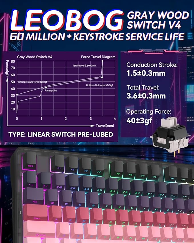 Aula F87 Pro Gaming Keyboard, Tri-Mode BT5.0/2.4GHz/USB-C Hot-Swappable RGB Wireless Mechanical Keyboard, Gasket Mount, 8000mAh, for Windows/Mac Gamer & Typists（LEOBOG Gray Wood Switch V4）