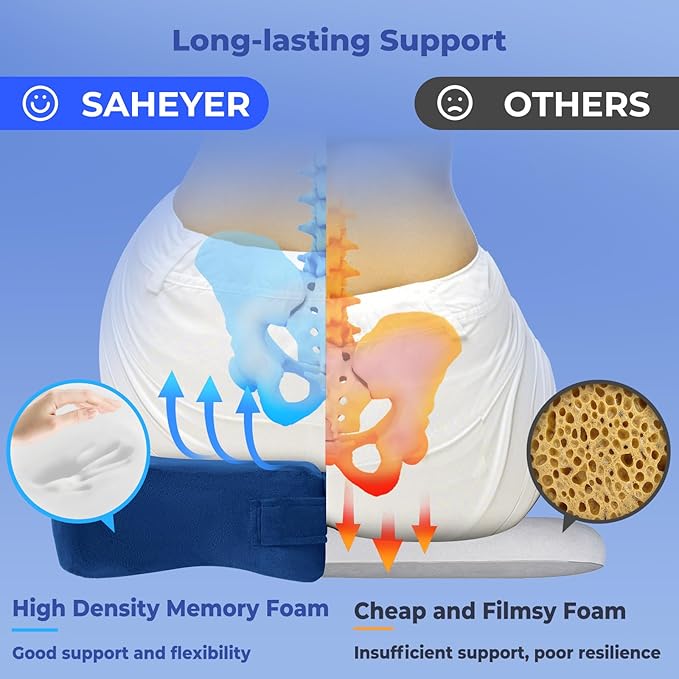 SAHEYER Bed Sore Cushions for Butt, Memory Foam Hemorrhoid Pressure Relief Pillow with Center Hole and Tailbone Cutout, for Long Sitting Coccyx, Sciatica, Postpartum, Pregnancy, After Surgery, Blue
