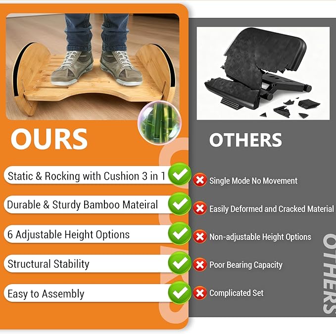 Bamboo Foot Rest for Under Desk at Work - 3-in-1 Reversible Rocking Under Desk Footrest with Foam Cushion and 6 Adjustable Heights, Ergonomic Foot Rest with Washable Cover for Home, Office and Gaming