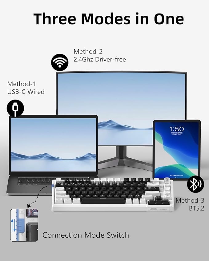 MageGee SKY81 75% Wireless Gasket Mechanical Gaming Keyboard, Hot Swappable RGB Custom Creamy Keyboard w/ 5-Layer Padding, BT/2.4G/USB-C, Knob Control, NKRO for Win/Mac (Mecha, Blue Whale Switch)