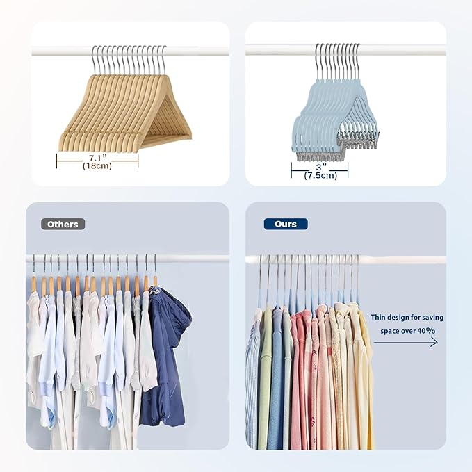 Baby Clothes Hangers with Clips, 24 Packs Kids Velvet Clothes Hangers, Heavy-Duty Childrens Hangers, Storage Organizer Clothing Hangers for Shirts, Pants, Skirts, Dresses, Jackets, Coat Blue