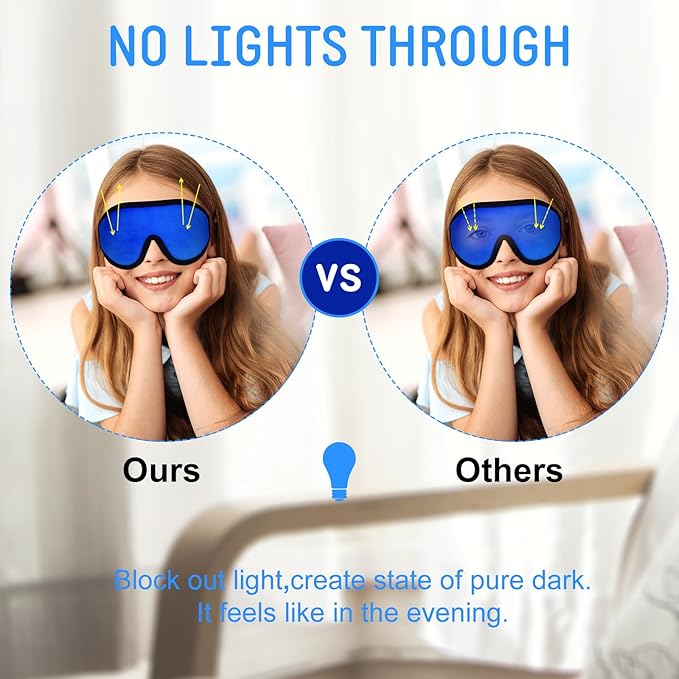 2 Pieces 3D Sleep Mask for Kids Memory Foam Contoured Eye Mask, Travel Sleep Eye Cover with Adjustable Strap, 3D Blindfolds(Blue and Green)