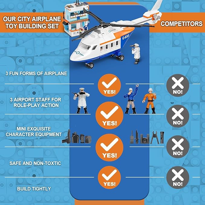 City Passenger Airplane Building Set for Boys, 3 in 1 Plane Helicopter Toy Kit with 3 Airport Staff, Terminal, Baggage Truck, Radar Tower, STEM Toy Gift for Kids Girls 6 7 8 9 10+ Years Old (796 PCS)