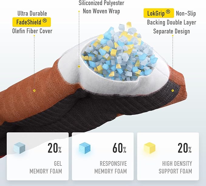 SUNROX LokGrip Non Slip Tufted Memory Foam Bench Cushion, FadeShield Water Resistant Durable Thicken Outdoor/Indoor Bench Seat Pads 48x16x4 inch, Terracotta