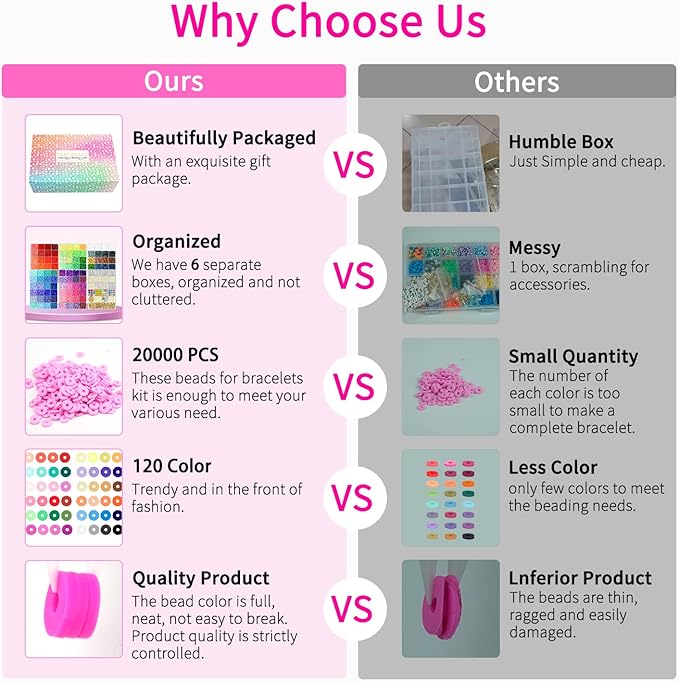 20,000 Pcs Clay Beads Bracelet Making Kit, 120 Colors 6 Boxes Polymer Beads Spacer Heishi Beads & Jewelry Kit with Pendant Charms Elastic Strings, Crafts Gift for Kids Adults