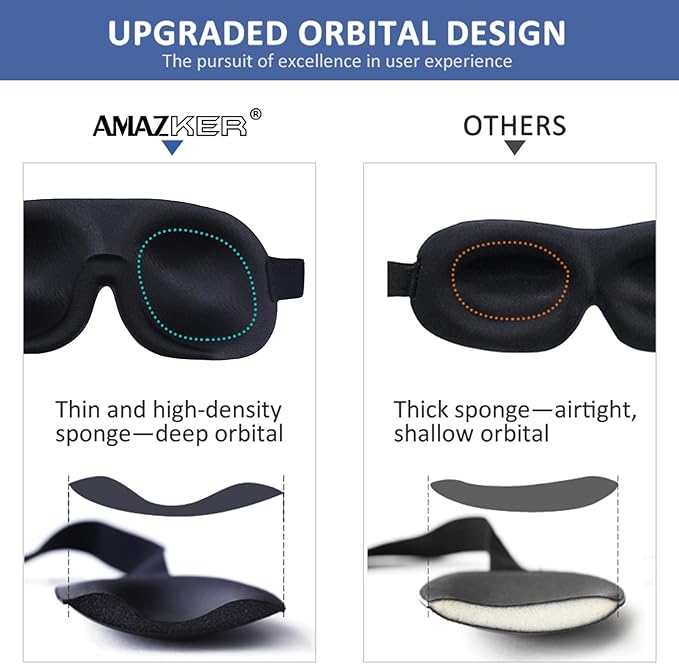 AMAZKER Sleep Mask Invisible Alar Deep Orbit 3D Eye Mask Ultra Lightweight & Comfortable Sleeping Mask for Travel, Nap, Shift Works XL Black